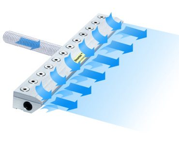 加拿大Streamtek超级气刀